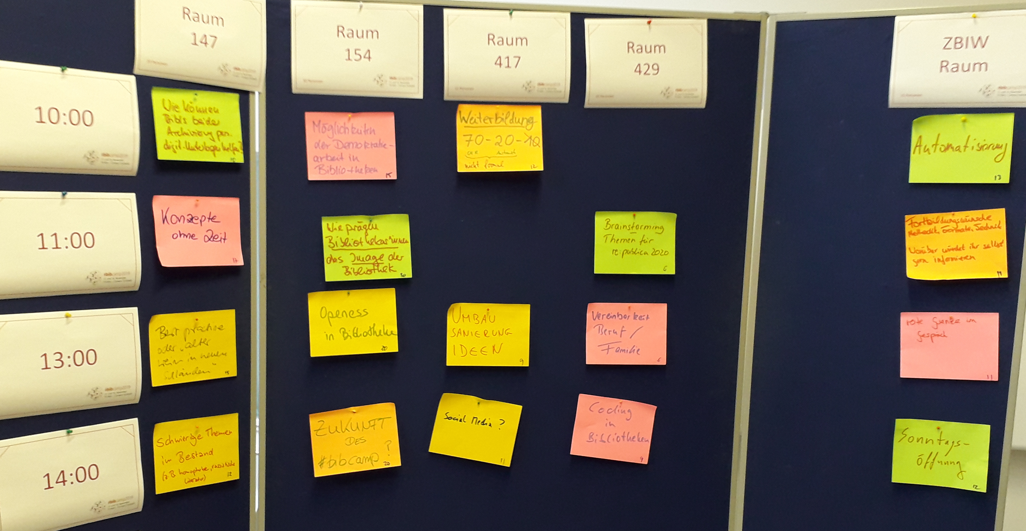 Sessionplanung Bibcamp 2019